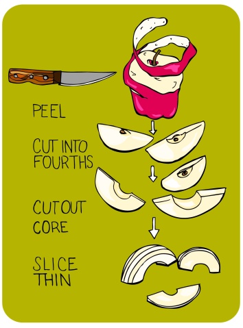 How to peel core and slice and apple